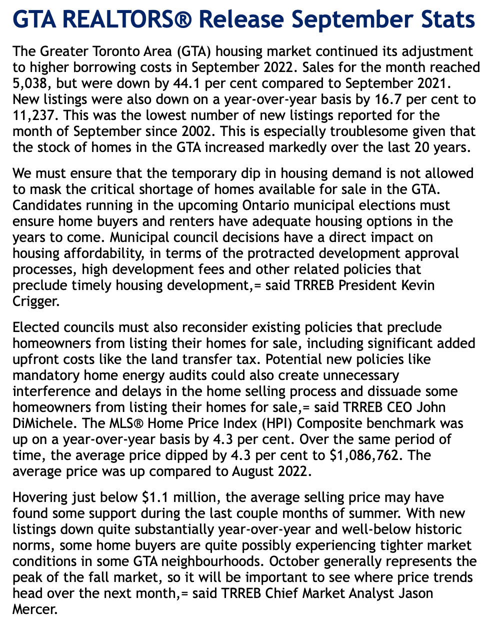 Toronto Regional Real Estate Board Market Watch for September 2022