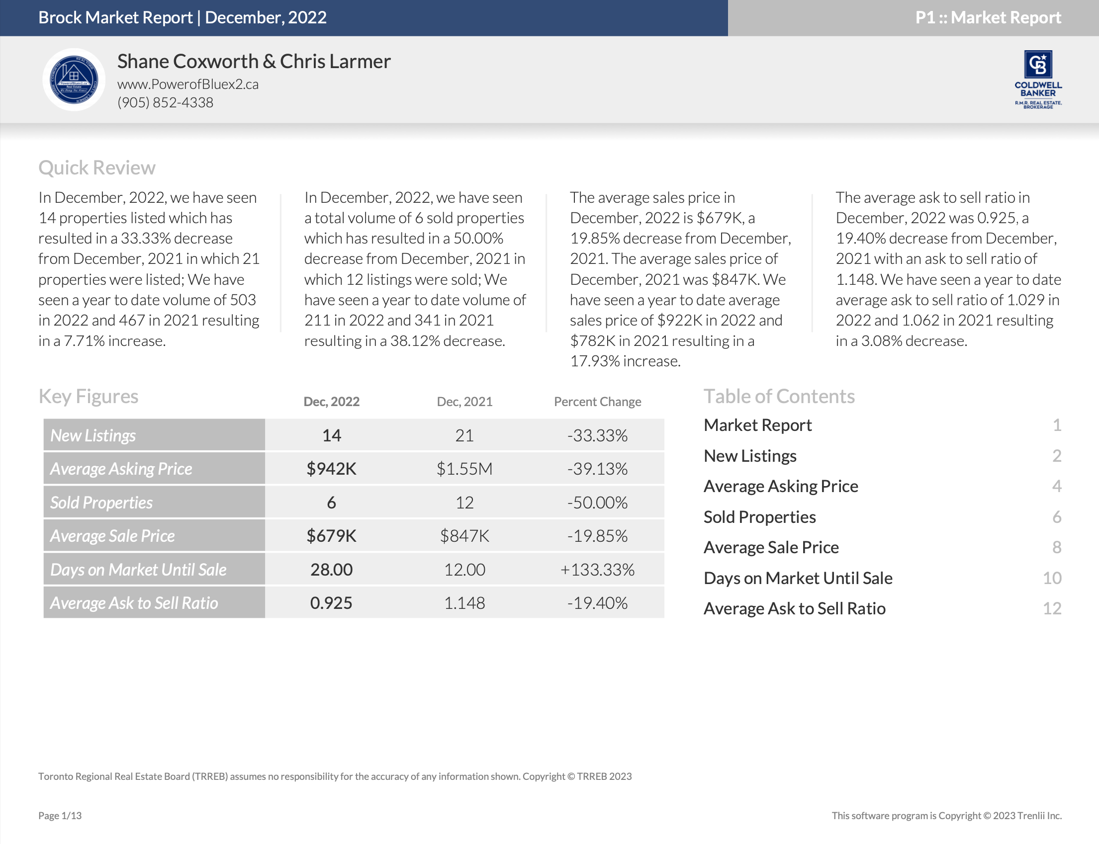 Housing Quick Review December 2022